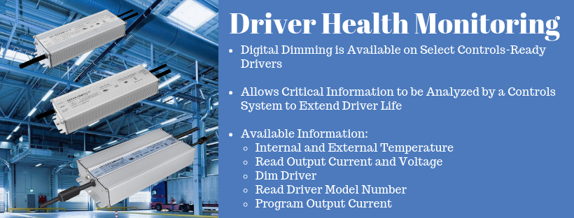 Driver Health Monitoring LED Drivers