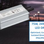 Inventronics Releases 75W Series of High Input Voltage IP66/IP67 LED Drivers